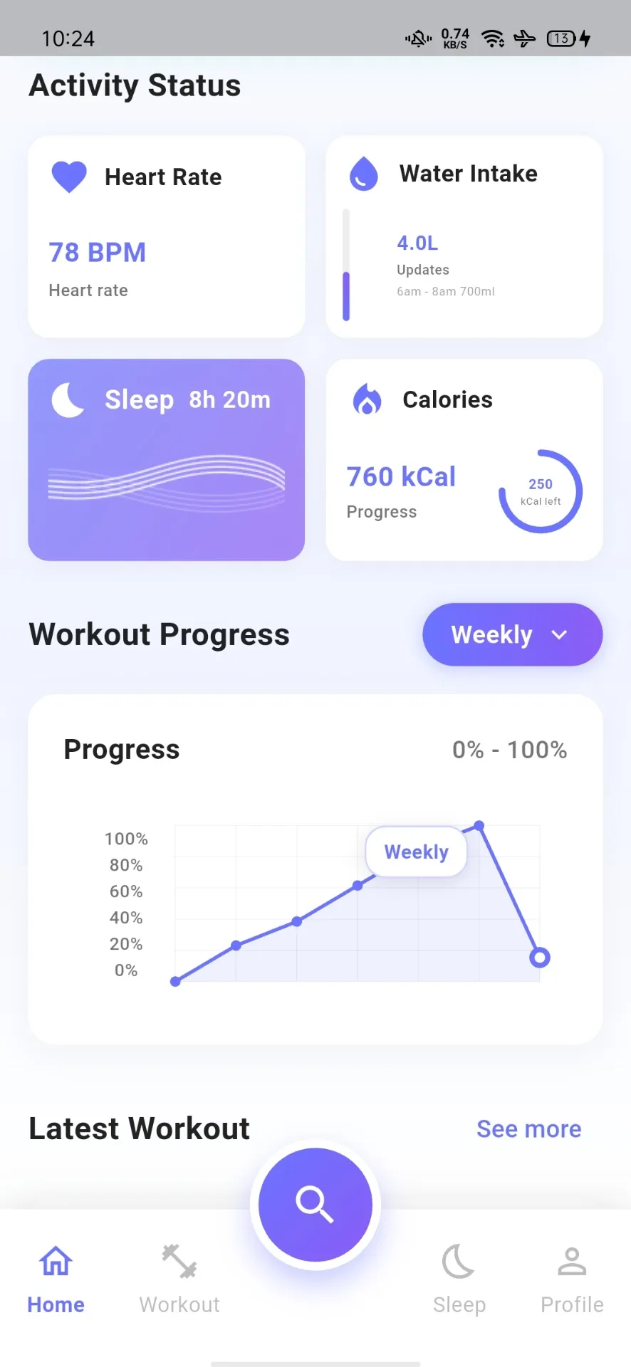 Activity Status