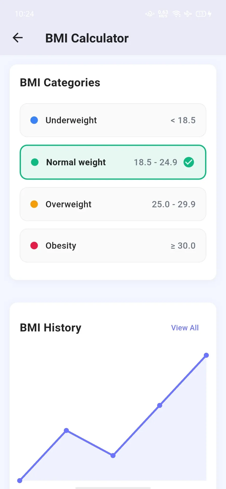 BMI Categories